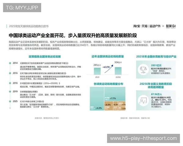 体育创业热潮：赛事运营、训练科技与内容平台受追捧
