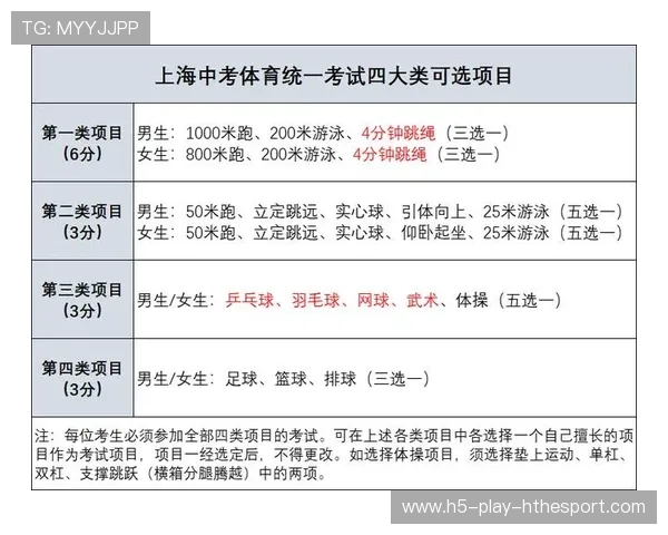 羽毛球少年体测数据吓到教练