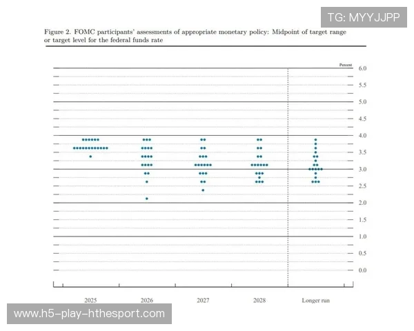 美联储降息预期明显,帮主助力投资者布局中长线,美联储降息有何政策意图 美联储降息预期明显,帮主助力投资者布局中长线,美联储降息有何政策意图