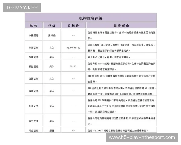 女子联赛季票组合优化的定价模型与测试结果,女子战队联赛 女子联赛季票组合优化的定价模型与测试结果,女子战队联赛